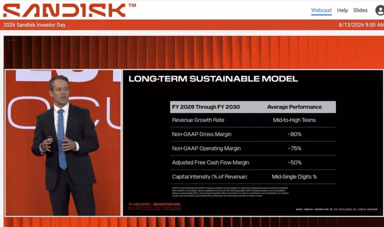 Sandisk Investor Day Unveils HBF: Management Vows to Defend 80% Gross Margin, Price Target Called Up to $1,900