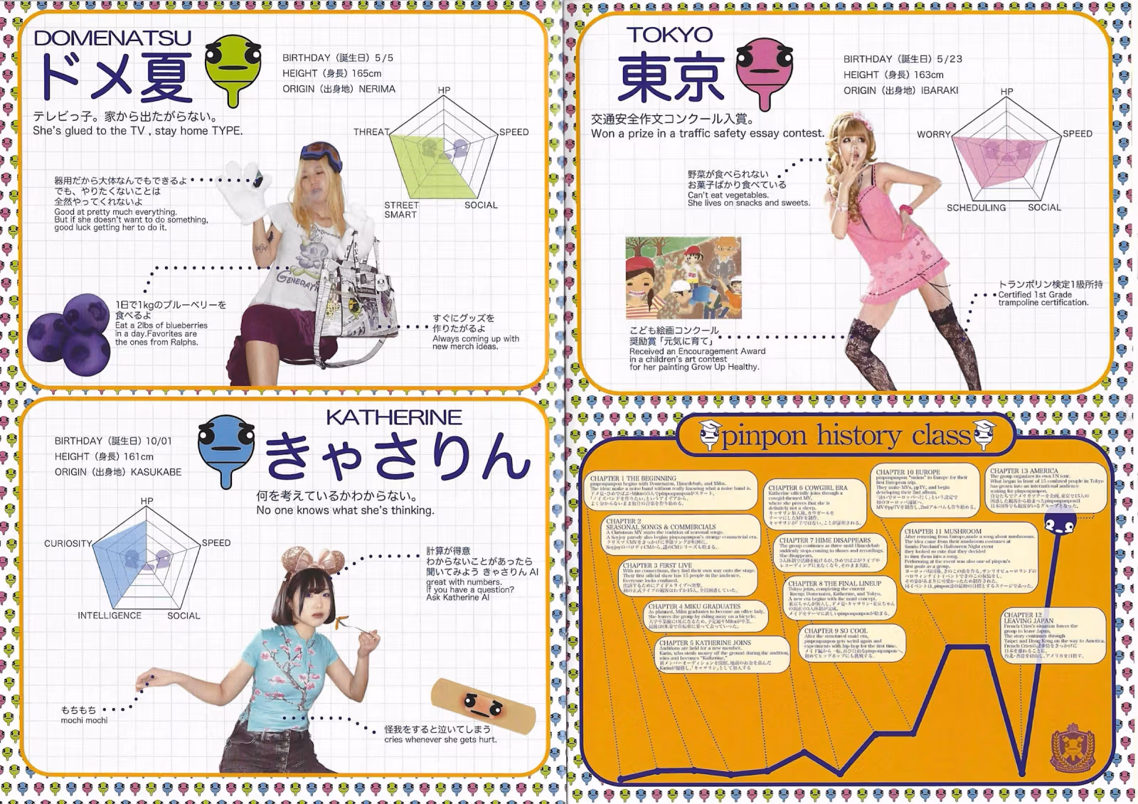 pinponpanpon发行首张专辑《pinponism》，附赠漫画交代三人如何成团