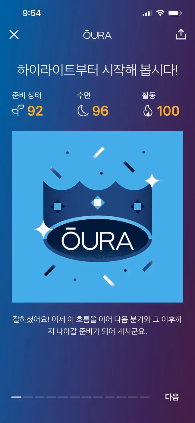 パブリックレビューで公開された Oura アプリケーションの概要画面